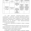 2016 год. Проект «Солнечногорская» Володарский участок г. Москва АО «Транснефть-Верхняя Волга». ООО «Свис Инжиниринг Групп» - Инженер строительного контроля